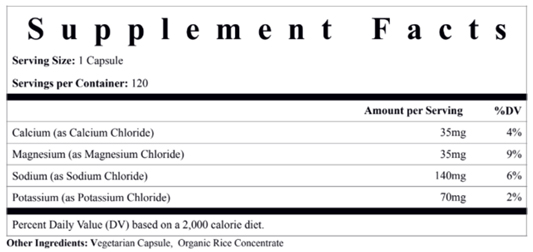 Supplement Facts Keto